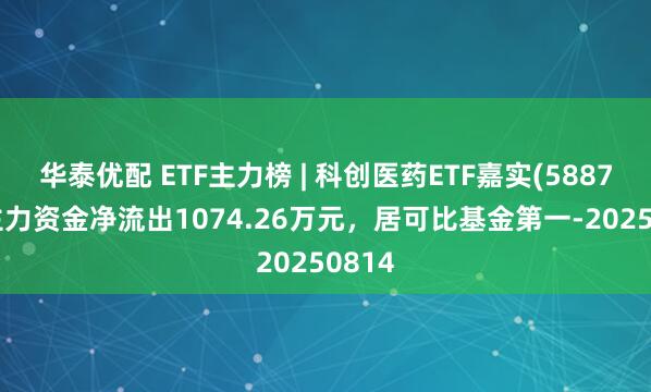 华泰优配 ETF主力榜 | 科创医药ETF嘉实(588700)主力资金净流出1074.26万元，居可比基金第一-20250814