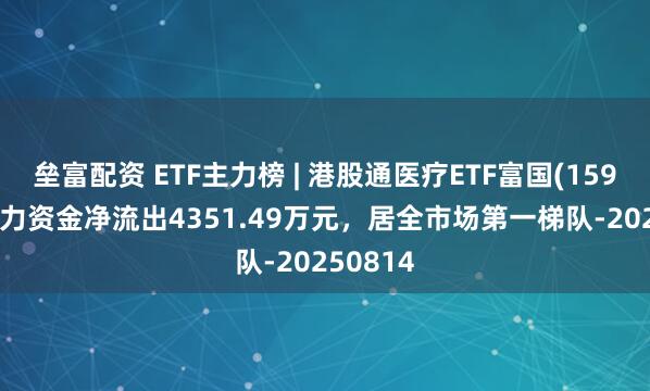 垒富配资 ETF主力榜 | 港股通医疗ETF富国(159506)主力资金净流出4351.49万元，居全市场第一梯队-20250814